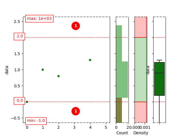 ../_images/detector_plot_10min.png